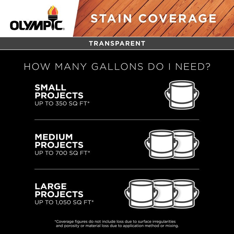 Olympic Maximum 1 Gal. Redwood Transparent Exterior Stain and Sealant in One Low VOC - Image 3